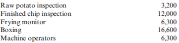 Establishment of Standards, Variance Analysis  Paul Golding and his wife, Nancy, established Crunchy Chips in 1938. Over the past 60 years, the company has established distribution channels in 11 western states, with production facilities in Utah, New Mexico, and Colorado. In 1980, Paul's son, Edward, took control of the business. By 2016, it was clear that the company's plants needed to gain better control over production costs to stay competitive. Edward hired a consultant to install a standard costing system. To help the consultant establish the necessary standards, Edward sent her the following memo: To: Diana Craig, Certified Management Accountant From: Edward Golding, President, Crunchy Chips Subject: Description and Data Relating to the Production of Our Plain Potato Chips Date: September 28, 2016 The manufacturing process for potato chips begins when the potatoes are placed into a large vat in which they are automatically washed. After washing, the potatoes flow directly to an automatic peeler. The peeled potatoes then pass by inspectors, who manually cut out deep eyes or other blemishes. After inspection, the potatoes are automatically sliced and are dropped into the cooking oil. The frying process is closely monitored by an employee. After the chips are cooked, they pass under a salting device and then pass by more inspectors, who sort out the unacceptable finished chips (those that are discolored or too small). The chips then continue on the conveyor belt to a bagging machine that bags them in one-pound bags. After bagging, the bags are placed in a box and shipped. The box holds 15 bags. The raw potato pieces (eyes and blemishes), peelings, and rejected finished chips are sold to animal feed producers for $0.16 per pound. The company uses this revenue to reduce the cost of potatoes; we would like this reflected in the price standard relating to potatoes. Crunchy Chips purchases high-quality potatoes at a cost of $0.245 per pound. Each potato averages 4.25 ounces. Under efficient operating conditions, it takes four potatoes to produce one 16-ounce bag of plain chips. Although we label bags as containing 16 ounces, we actually place 16.3 ounces in each bag. We plan to continue this policy to ensure customer satisfaction. In addition to potatoes, other raw materials are the cooking oil, salt, bags, and boxes. Cooking oil costs $0.04 per ounce, and we use 3.3 ounces of oil per bag of chips. The cost of salt is so small that we add it to overhead. Bags cost $0.11 each and boxes $0.52 each. Our plant produces 8.8 million bags of chips per year. A recent engineering study revealed that we would need the following direct labor hours to produce this quantity if our plant operates at peak efficiency:     I'm not sure that we can achieve the level of efficiency advocated by the study. In my opinion, the plant is operating efficiently for the level of output indicated if the hours allowed are about 10% higher. The hourly labor rates agreed upon with the union are:     Overhead is applied on the basis of direct labor dollars. We have found that variable overhead averages about 116% of our direct labor cost. Our fixed overhead is budgeted at $1,135,216 for the coming year. Required:  1. Discuss the benefits of a standard costing system for Crunchy Chips. 2. Discuss the president's concern about using the result of the engineering study to set the labor standards. What standard would you recommend? 3. Form a group with two or three other students. Develop a standard cost sheet for Crunchy Chips' plain potato chips. Round all computations to four decimal places. 4. Suppose that the level of production was 8.8 million bags of potato chips for the year as planned. If 9.5 million pounds of potatoes were used, compute the materials usage variance for potatoes.