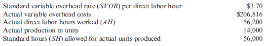 Variable Overhead Spending and Efficiency Variances, Columnar and Formula Approaches  Aretha Company provided the following information:     Required:  1. Using the columnar approach, calculate the variable overhead spending and efficiency variances. 2. Using the formula approach, calculate the variable overhead spending variance. 3. Using the formula approach, calculate the variable overhead efficiency variance. 4. Calculate the total variable overhead variance.