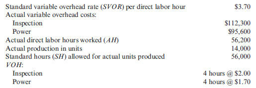 Performance Report for Variable Variances  Smokey Company provided the following information:     Required:  Prepare a performance report that shows the variances for each variable overhead item (inspection and power).
