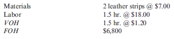 Flexible Budget for Various Levels of Production  Budgeted amounts for the year:     Required:  1. Prepare a flexible budget for 3,500, 4,000, and 4,500 units. 2. CONCEPTUAL CONNECTION Calculate the unit cost at 3,500, 4,000, and 4,500 units. ( Note: Round unit costs to the nearest cent.) What happens to unit cost as the number of units produced increases?