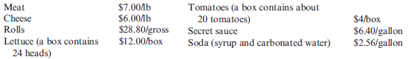 Performance Reporting  Fernando's is a tiny sandwich shop just off the State University campus. Customers enter and place their orders at a small counter area. All orders are take-out because there is no space for dining in. The owner of Fernando's, Luis Azaria, is attempting to construct a series of budgets. He has accumulated the following information: a. The average sandwich (which sells for $4.50) requires 1 roll, 4 ounces of meat, 2 ounces of cheese, 0.05 head of lettuce, 0.25 of a tomato, and a healthy squirt (1 ounce) of secret sauce. b. Each customer typically orders one soft drink (average price $1.50) consisting of a cup and 12 ounces of soda. Refills are free, but this offer is seldom taken advantage of because the typical customer carries out his/her sandwich and soda. c. Use of paper supplies (napkins, bag, sandwich wrap, cups) averages $1,650 per month. d. Fernando's is open for two 4-hour shifts. The noon shift on Monday through Friday requires two workers earning $10 per hour. The evening shift is only worked on Friday, Saturday, and Sunday nights. The two evening shift employees also earn $10 per hour. There are 4.3 weeks in a month. e. Rent is $575 per month. Other monthly cash expenses average $1,800. f. Food costs are:     In a normal month when school is in session, Fernando's sells 5,000 sandwiches and 5,000 sodas. In October, State U holds its homecoming celebration. Luis figures that if he adds a noon shift on Saturday and Sunday of homecoming weekend, October sales will be 30% higher than normal. To advertise his noon shifts during homecoming weekend, Luis will buy cups emblazoned with the State U Homecoming schedule. This will add $200 to paper costs for the month. Last year, he added two additional shifts, and his sales goal was realized. Required:  1. Prepare a flexible budget for a normal school month. 2. Prepare a flexible budget for October. 3. CONCEPTUAL CONNECTION Do you think it was worthwhile for Luis to add the additional shifts for homecoming weekend last October?