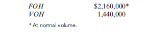 Overhead Application, Overhead Variances  Moleno Company produces a single product and uses a standard cost system. The normal production volume is 120,000 units; each unit requires five direct labor hours at standard. Overhead is applied on the basis of direct labor hours. The budgeted overhead for the coming year is as follows:     During the year, Moleno produced 118,600 units, worked 592,300 direct labor hours, and incurred actual fixed overhead costs of $2,150,400 and actual variable overhead costs of $1,422,800. Required:  1. Calculate the standard fixed overhead rate and the standard variable overhead rate. 2. Compute the applied fixed overhead and the applied variable overhead. What is the total fixed overhead variance? Total variable overhead variance? 3. CONCEPTUAL CONNECTION Break down the total fixed overhead variance into a spending variance and a volume variance. Discuss the significance of each. 4. CONCEPTUAL CONNECTION Compute the variable overhead spending and efficiency variances. Discuss the significance of each. 5. Journal entries for overhead variances were not discussed in this chapter. Typically, the overhead variance entries happen at the end of the year. Assume that applied fixed (variable) overhead is accumulated on the credit side of the fixed (variable) overhead control account. Actual fixed (variable) overhead costs are accumulated on the debit side of the respective control accounts. At the end of the year, the balance in each control account is the total fixed (variable) variance. Create accounts for each of the four overhead variances and close out the total variances to each of these four variance accounts. These four variance accounts are then usually closed to Cost of Goods Sold. Form a group with two to four other students, and prepare the journal entries that isolate the four variances. Finally, prepare the journal entries that close these variances to Cost of Goods Sold.