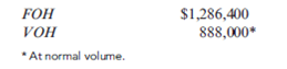 Overhead Variances  Extrim Company produces monitors. Extrim's plant in San Antonio uses a standard costing system. The standard costing system relies on direct labor hours to assign overhead costs to production. The direct labor standard indicates that four direct labor hours should be used for every monitor produced. (The San Antonio plant produces only one model.) The normal production volume is 120,000 units. The budgeted overhead for the coming year is as follows:     Extrim applies overhead on the basis of direct labor hours. During the year, Extrim produced 119,000 units, worked 487,900 direct labor hours, and incurred actual fixed overhead costs of $1.3 million and actual variable overhead costs of $927,010. Required:  1. Calculate the standard fixed overhead rate and the standard variable overhead rate. 2. Compute the applied fixed overhead and the applied variable overhead. What is the total fixed overhead variance? Total variable overhead variance? 3. CONCEPTUAL CONNECTION Break down the total fixed overhead variance into a spending variance and a volume variance. Discuss the significance of each. 4. CONCEPTUAL CONNECTION Compute the variable overhead spending and efficiency variances. Discuss the significance of each.