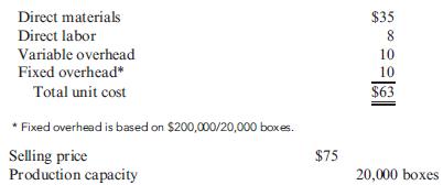 Transfer Pricing  GreenWorld Inc. is a nursery products firm. It has three divisions that grow and sell plants: the Western Division, the Southern Division, and the Canadian Division. Recently, the Southern Division of GreenWorld acquired a plastics factory that manufactures green plastic pots. These pots can be sold both externally and internally. Company policy permits each manager to decide whether to buy or sell internally. Each divisional manager is evaluated on the basis of ROI and EVA. The Western Division had bought its plastic pots in lots of 100 from a variety of vendors. The average price paid was $75 per box of 100 pots. However, the acquisition made Rosario Sanchez-Ruiz, manager of the Western Division, wonder whether or not a more favorable price could be arranged. She decided to approach Lorne Matthews, manager of the Southern Division, to see if he wanted to offer a better price for an internal transfer. She suggested a transfer of 3,500 boxes at $70 per box. Lorne gathered the following information regarding the cost of a box of 100 pots:     Required:  1. CONCEPTUAL CONNECTION Suppose that the plastics factory is producing at capacity and can sell all that it produces to outside customers. How should Lorne respond to Rosario's request for a lower transfer price? 2. CONCEPTUAL CONNECTION Now assume that the plastics factory is currently selling 16,000 boxes. What are the minimum and maximum transfer prices? Should Lorne consider the transfer at $70 per box? 3. CONCEPTUAL CONNECTION Suppose that GreenWorld's policy is that all transfer prices be set at full cost plus 20%. Would the transfer take place? Why or why not?