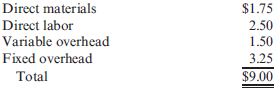 Structuring a Special-Order Problem  Harrison Ford Company has been approached by a new customer with an offer to purchase 10,000 units of its model IJ4 at a price of $5 each. The new customer is geographically separated from the company's other customers, and existing sales would not be affected. Harrison normally produces 75,000 units of IJ4 per year but only plans to produce and sell 60,000 in the coming year. The normal sales price is $12 per unit. Unit cost information for the normal level of activity is as follows:     Fixed overhead will not be affected by whether or not the special order is accepted. Required:  1. What are the relevant costs and benefits of the two alternatives (accept or reject the special order)? 2. By how much will operating income increase or decrease if the order is accepted?