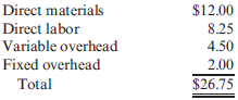 Make-or-Buy Decision  Zion Manufacturing had always made its components in-house. However, Bryce Component Works had recently offered to supply one component, K2, at a price of $25 each. Zion uses 10,000 units of Component K2 each year. The cost per unit of this component is as follows:     Refer to the information for Zion Manufacturing above. Assume that 75% of Zion Manufacturing's fixed overhead for Component K2 would be eliminated if that component were no longer produced. Required:  1. CONCEPTUAL CONNECTION If Zion decides to purchase the component from Bryce, by how much will operating income increase or decrease? Which alternative is better? 2. CONCEPTUAL CONNECTION Briefly explain how increasing or decreasing the 75% figure affects Zion's final decision to make or purchase the component. 3. CONCEPTUAL CONNECTION By how much would the per unit relevant fixed cost have to decrease before Zion would be indifferent (i.e., incur the same cost) between ''making'' versus ''purchasing'' the component? Show and briefly explain your calculations.