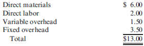 Make or Buy  Blasingham Company is currently manufacturing Part Q108, producing 35,000 units annually. The part is used in the production of several products made by Blasingham. The cost per unit for Q108 is as follows:     Refer to the information for Blasingham Company above. Of the total fixed overhead assigned to Q108, $77,000 is direct fixed overhead (the lease of production machinery and salary of a production line supervisor-neither of which will be needed if the line is dropped). The remaining fixed overhead is common fixed overhead. An outside supplier has offered to sell the part to Blasingham for $11. There is no alternative use for the facilities currently used to produce the part. Required:  1. CONCEPTUAL CONNECTION Should Blasingham Company make or buy Part Q108? 2. What is the most that Blasingham would be willing to pay an outside supplier? 3. If Blasingham buys the part, by how much will income increase or decrease?