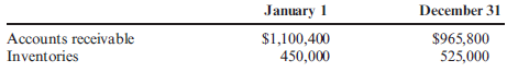 Average Accounts Receivable, Accounts Receivable Turnover Ratio, Accounts Receivable Turnover in Days  Whalen Company had net sales of $6,500,300. Whalen had the following balances:     Required:  Note : Round answers to two decimal places. 1. Calculate the average accounts receivable. 2. Calculate the accounts receivable turnover ratio. 3. Calculate the accounts receivable turnover in days.