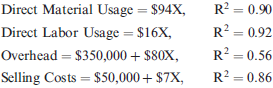 Cost Formulas, Single and Multiple Cost Drivers  For the past 5 years, Garner Company has had a policy of producing to meet customer demand. As a result, finished goods inventory is minimal, and for the most part, units produced equal units sold. Recently, Garner's industry entered a recession, and the company is producing well below capacity (and expects to continue doing so for the coming year). The president is willing to accept orders that at least cover their variable costs so that the company can keep its employees and avoid layoffs. Also, any orders above variable costs will increase overall profitability of the company. Toward that end, the president of Garner Company implemented a policy that any special orders will be accepted if they cover the costs that the orders cause. To help implement the policy, Garner's controller developed the following cost formulas:    where X = direct labor hours. Required:  1. Compute the total unit variable cost. Suppose that Garner has an opportunity to accept an order for 20,000 units at $212 per unit. Each unit uses one direct labor hour for production. Should Garner accept the order (The order would not displace any of Garner's regular orders.) 2. (Appendix 3A) Explain the significance of the coefficient of determination measures for the cost formulas. Did these measures have a bearing on your answer in Requirement 1 Should they have a bearing Why  3. (Appendix 3A) Suppose that a multiple regression equation is developed for overhead costs: Y = $100,000 + $85X1 + $5,000X2 + $300X3, where X1 = Direct Labor Hours, X2 = Number of Setups, and X3 = Engineering Hours. The coefficient of determination for the equation is 0.89. Assume that the order of 20,000 units requires 12 setups and 600 engineering hours. Given this new information, should the company accept the special order referred to in Requirement 1 Is there any other information about cost behavior that you would like to have Explain.
