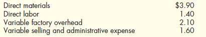 Basic Break-Even Calculations  Suppose that Adams Company sells a product for $20. Unit costs are as follows:    Total fixed factory overhead is $52,000 per year, and total fixed selling and administrative expense is $38,530. Required:  1. Calculate the variable cost per unit and the contribution margin per unit. 2. Calculate the contribution margin ratio and the variable cost ratio. 3. Calculate the break-even units. 4. Prepare a contribution margin income statement at the break-even number of units.