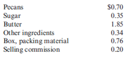 Contribution Margin, Cost-Volume-Profit, Margin of Safety  Candyland Inc. produces a particularly rich praline fudge. Each 10-ounce box sells for $5.60. Variable unit costs are as follows:    Fixed overhead cost is $32,300 per year. Fixed selling and administrative costs are $12,500 per year. Candyland sold 35,000 boxes last year. Required:  1. What is the contribution margin per unit for a box of praline fudge What is the contribution margin ratio  2. How many boxes must be sold to break even What is the break-even sales revenue  3. What was Candyland's operating income last year  4. What was the margin of safety in sales dollars  5. CONCEPTUAL CONNECTION Suppose that Candyland Inc. raises the price to $6.20 per box but anticipates a sales drop to 31,500 boxes. What will be the new break-even point in units Should Candyland raise the price Explain.