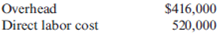 Cornerstone Exercise 5-22 Predetermined Overhead Rate, Overhead Application  At the beginning of the year, Ilberg Company estimated the following costs:    Ilberg uses normal costing and applies overhead on the basis of direct labor cost. (Direct labor cost is equal to total direct labor hours worked multiplied by the wage rate.) For the month of December, direct labor cost was $43,700. Required:  1. Calculate the predetermined overhead rate for the year. 2. Calculate the overhead applied to production in December.