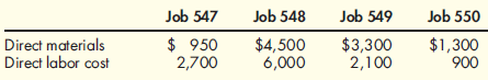 Applying Overhead to Jobs, Costing Jobs  Rector Company designs and builds retaining walls for individual customers. On August 1, there were two jobs in process: Job 547 with a beginning balance of $9,300, and Job 548 with a beginning balance of $7,800. Rector applies overhead at the rate of $9 per direct labor hour. Direct labor wages average $15 per hour. Data on August costs for all jobs are as follows:    During August, Jobs 549 and 550 were started. Job 547 was completed on August 17, and the client was billed at cost plus 30 percent. All other jobs remained in process. Required:  1. Calculate the number of direct labor hours that were worked on each job in August. 2. Calculate the overhead applied to each job during the month of August. 3. Prepare job-order cost sheets for each job as of the end of August. 4. Calculate the balance in Work in Process on August 31. 5. What is the price of Job 547  6. Conceptual Connection: Partway though the year, Rector bought a bulldozer to handle larger jobs. The bulldozer cost $38,000 and is needed for larger commercial jobs. Smaller residential jobs can still be done with the smaller bobcat tractor. How could Rector apply the bulldozer cost to only those jobs that need the larger equipment