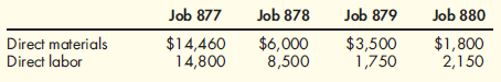 Applying Overhead to Jobs, Costing Jobs  Gorman Company builds internal conveyor equipment to client specifications. On October 1, Job 877 was in process with a cost of $18,640 to date. During October, Jobs 878, 879, and 880 were started. Data on costs added during October for all jobs are as follows:    Overhead is applied to production at the rate of 80 percent of direct labor cost. Job 877 was completed on October 28, and the client was billed at cost plus 50 percent. All other jobs remained in process. Required:  1. Prepare a brief job-order cost sheet showing the October 1 balances of all four jobs, plus the direct materials and direct labor costs during October. ( Note: There is no need to calculate applied overhead at this point or to total the costs.) 2. Calculate the overhead applied during October. 3. Calculate the balance in Work in Process on October 31. 4. What is the price of Job 877