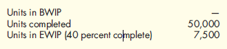 Equivalent Units, No Beginning Work in Process  Hromas Manufacturing produces cylinders used in internal combustion engines. During June, Hromas' welding department had the following data:    Required:  Calculate June's output for the welding department in equivalent units of production.
