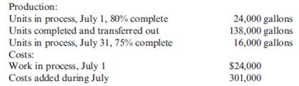( Appendix 6A ) FIFO; Production Report  Inca Inc. produces soft drinks. Mixing is the first department and its output is measured in gallons. Inca uses the FIFO method. All manufacturing costs are added uniformly. For July, the mixing department provided the following information:    Refer to the information for Inca Inc. on the previous page. Required:  Prepare a production report.