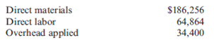 Weighted Average Method, Single-Department Analysis  Millie Company produces a product that passes through an assembly process and a finishing process. All manufacturing costs are added uniformly for both processes. The following information was obtained for the assembly department for June: a. WIP, June 1, had 24,000 units (60% completed) and the following costs:    b. During June, 70,000 units were completed and transferred to the finishing department, and the following costs were added to production:    c. On June 30, there were 10,000 partially completed units in process. These units were 70% complete. Refer to the information for Millie Company above. Required:  Prepare a production report for the assembly department for June using the weighted average method of costing. The report should disclose the physical flow of units, equivalent units, and unit costs and should track the disposition of manufacturing costs.