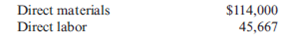 Process Costing versus Alternative Costing Methods, Impact on Resource Allocation Decision  Golding Manufacturing, a division of Farnsworth Sporting Inc., produces two different models of bows and eight models of knives. The bow-manufacturing process involves the production of two major subassemblies: the limbs and the handles. The limbs pass through four sequential processes before reaching final assembly: layup, molding, fabricating, and finishing. In the layup department, limbs are created by laminating layers of wood. In the molding department, the limbs are heat-treated, under pressure, to form strong resilient limbs. In the fabricating department, any protruding glue or other processing residue is removed. Finally, in the finishing department, the limbs are cleaned with acetone, dried, and sprayed with the final finishes. The handles pass through two processes before reaching final assembly: pattern and finishing. In the pattern department, blocks of wood are fed into a machine that is set to shape the handles. Different patterns are possible, depending on the machine's setting. After coming out of the machine, the handles are cleaned and smoothed. They then pass to the finishing department, where they are sprayed with the final finishes. In final assembly, the limbs and handles are assembled into different models using purchased parts such as pulley assemblies, weight-adjustment bolts, side plates, and string. Golding, since its inception, has been using process costing to assign product costs. A predetermined overhead rate is used based on direct labor dollars (80% of direct labor dollars). Recently, Golding has hired a new controller, Karen Jenkins. After reviewing the product-costing procedures, Karen requested a meeting with the divisional manager, Aaron Suhr. The following is a transcript of their conversation: Karen : Aaron, I have some concerns about our cost accounting system. We make two different models of bows and are treating them as if they were the same product. Now I know that the only real difference between the models is the handle. The processing of the handles is the same, but the handles differ significantly in the amount and quality of wood used. Our current costing does not reflect this difference in material input. Aaron : Your predecessor is responsible. He believed that tracking the difference in material cost wasn't worth the effort. He simply didn't believe that it would make much difference in the unit cost of either model. Karen : Well, he may have been right, but I have my doubts. If there is a significant difference, it could affect our views of which model is more important to the company. The additional bookkeeping isn't very stringent. All we have to worry about is the pattern department. The other departments fit what I view as a process-costing pattern. Aaron : Why don't you look into it If there is a significant difference, go ahead and adjust the costing system. After the meeting, Karen decided to collect cost data on the two models: the Deluxe model and the Econo model. She decided to track the costs for one week. At the end of the week, she had collected the following data from the pattern department: a. There were a total of 2,500 bows completed: 1,000 Deluxe models and 1,500 Econo models. b. There was no BWIP; however, there were 300 units in EWIP: 200 Deluxe and 100 Econo models. Both models were 80% complete with respect to conversion costs and 100% complete with respect to materials. c. The pattern department experienced the following costs:    d. On an experimental basis, the requisition forms for materials were modified to identify the dollar value of the materials used by the Econo and Deluxe models:    Required:  1. Compute the unit cost for the handles produced by the pattern department assuming that process costing is totally appropriate. Round unit cost to two decimal places. 2. Compute the unit cost of each handle using the separate cost information provided on materials. Round unit cost to two decimal places. 3. Compare the unit costs computed in Requirements 1 and 2. Is Karen justified in her belief that a pure process-costing relationship is not appropriate Describe the costing system that you would recommend. 4. In the past, the marketing manager has requested more money for advertising the Econo line. Aaron has repeatedly refused to grant any increase in this product's advertising budget because its per-unit profit (selling price minus manufacturing cost) is so low. Given the results in Requirements 1 through 3, was Aaron justified in his position