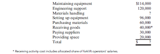 Production-Based Costing versus Activity-Based Costing, Assigning Costs to Activities, Resource Drivers  Willow Company produces lawn mowers. One of its plants produces two versions of mowers: a basic model and a deluxe model. The deluxe model has a sturdier frame, a higher horsepower engine, a wider blade, and mulching capability. At the beginning of the year, the following data were prepared for this plant:    Additionally, the following overhead activity costs are reported:    Facility-level costs are allocated in proportion to machine hours (provides a measure of time the facility is used by each product). Receiving and materials handling use three inputs: two forklifts, gasoline to operate the forklift, and three operators. The three operators are paid a salary of $40,000 each. The operators spend 25% of their time on the receiving activity and 75% on moving goods (materials handling). Gasoline costs $3 per move. Depreciation amounts to $8,000 per forklift per year. Required:  ( Note: Round answers to two decimal places.) 1. Calculate the cost of the materials handling activity. Label the cost assignments as driver tracing or direct tracing. Identify the resource drivers. 2. Calculate the cost per unit for each product by using direct labor hours to assign all overhead costs. 3. Calculate activity rates, and assign costs to each product. Calculate a unit cost for each product, and compare these costs with those calculated in Requirement 2. 4. Calculate consumption ratios for each activity. 5. CONCEPTUAL CONNECTION Explain how the consumption ratios calculated in Requirement 4 can be used to reduce the number of rates. Calculate the rates that would apply under this approach.