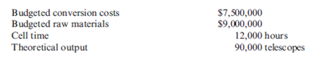 Cycle Time, Velocity, Product Costing  Goldman Company has a JIT system in place. Each manufacturing cell is dedicated to the production of a single product or major subassembly. One cell, dedicated to the production of telescopes, has four operations: machining, finishing, assembly, and qualifying (testing). For the coming year, the telescope cell has the following budgeted costs and cell time (both at theoretical capacity):    During the year, the following actual results were obtained:      Required:  ( Note: Round answers to two decimal places.) 1. Compute the velocity (number of telescopes per hour) that the cell can theoretically achieve. Now, compute the theoretical cycle time (number of hours or minutes per telescope) that it takes to produce one telescope. 2. Compute the actual velocity and the actual cycle time. 3. CONCEPTUAL CONNECTION Compute the budgeted conversion costs per minute. Using this rate, compute the conversion costs per telescope if theoretical output is achieved. Using this measure, compute the conversion costs per telescope for actual output. Does this product costing approach provide an incentive for the cell manager to reduce cycle time Explain.