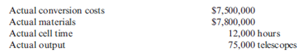 Cycle Time, Velocity, Product Costing  Goldman Company has a JIT system in place. Each manufacturing cell is dedicated to the production of a single product or major subassembly. One cell, dedicated to the production of telescopes, has four operations: machining, finishing, assembly, and qualifying (testing). For the coming year, the telescope cell has the following budgeted costs and cell time (both at theoretical capacity):    During the year, the following actual results were obtained:      Required:  ( Note: Round answers to two decimal places.) 1. Compute the velocity (number of telescopes per hour) that the cell can theoretically achieve. Now, compute the theoretical cycle time (number of hours or minutes per telescope) that it takes to produce one telescope. 2. Compute the actual velocity and the actual cycle time. 3. CONCEPTUAL CONNECTION Compute the budgeted conversion costs per minute. Using this rate, compute the conversion costs per telescope if theoretical output is achieved. Using this measure, compute the conversion costs per telescope for actual output. Does this product costing approach provide an incentive for the cell manager to reduce cycle time Explain.