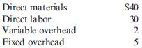 Yates Company shows the following unit costs for its product:   Yates started the year with 8,000 units in inventory, produced 50,000 units during the year, and sold 55,000 units. The value of ending inventory is A) greater under variable costing than absorption costing. B) greater under absorption costing than variable costing. C) the same under both variable and absorption costing. D) There is no ending inventory. E) This situation cannot happen.
