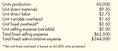 Income Statements under Absorption and Variable Costing  In the coming year, Imre Company expects to sell 56,900 units at $26 each. Imre's controller provided the following information for the coming year.    Required:  1. Calculate the cost of one unit of product under absorption costing. 2. Calculate the cost of one unit of product under variable costing. 3. Calculate operating income under absorption costing for next year. 4. Calculate operating income under variable costing for next year.