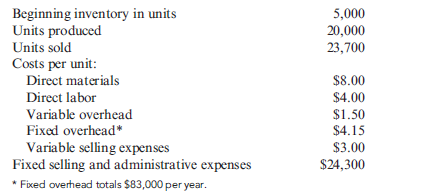 Income Statements under Absorption and Variable Costing with Decrease in Ending Inventory  The following information pertains to Chacon Inc. for last year:    Assume that the selling price is $27 per unit. Required:  1. Calculate operating income using absorption costing. 2. Calculate operating income using variable costing.