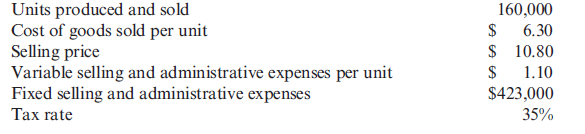 Preparing a Budgeted Income Statement  Oliver Company provided the following information for the coming year:    Required:  Prepare a budgeted income statement for Oliver Company for the coming year. ( Note : Round all income statement amounts to the nearest dollar.)