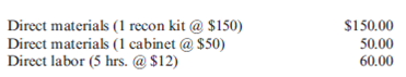 Exercise 10-26 Standard Quantities of Labor and Materials  Stillwater Designs rebuilds defective units of its S12L7 Kicker speaker model. During the year, Stillwater rebuilt 7,500 units. Materials and labor standards for performing the repairs are as follows:    Required:  1. Compute the standard hours allowed for a volume of 7,500 rebuilt units. 2. Compute the standard number of kits and cabinets allowed for a volume of 7,500 rebuilt units. 3. Suppose that during the first month of the year, 3,750 standard hours were allowed for the units rebuilt. How many units were rebuilt during the first month
