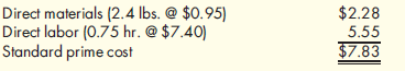 Deporte Company produces single-colored t-shirts. Materials for the shirts are dyed in large vats. After dying the materials for a given color, the vats must be cleaned and prepared for the next batch of materials to be colored. The following standards for changeover for a given batch have been established:    During the year, 79,500 pounds of material were purchased and used for the changeover activity. There were 30,000 batches produced, with the following actual prime costs:    Materials and Labor Variances  Refer to the information for Deporte Company above. Required:  Compute the materials and labor variances associated with the changeover activity, labeling each variance as favorable or unfavorable.