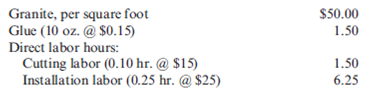 Setting Standards, Materials and Labor Variances  Tom Belford and Tony Sorrentino own a small business devoted to kitchen and bath granite installations. Recently, building contractors have insisted on up-front bid prices for a house rather than the cost-plus system that Tom and Tony were used to. They worry because natural flaws in the granite make it impossible to tell in advance exactly how much granite will be used on a particular job. In addition, granite can be easily broken, meaning that Tom or Tony could ruin a slab and would need to start over with a new one. Sometimes the improperly cut pieces could be used for smaller installations, sometimes not. All their accounting is done by a local certified public accounting firm headed by Charlene Davenport. Charlene listened to their concerns and suggested that it might be time to implement tighter controls by setting up a standard costing system. Charlene reviewed the invoices pertaining to a number of Tom and Tony's previous jobs to determine the average amount of granite and glue needed per square foot. She then updated prices on both materials to reflect current conditions. The standards she developed for one square foot of counter installed were as follows:    These standards assumed that one seamless counter requires one sink cut (the space into which the sink will fit) as well as cutting the counter to fit the space available. Charlene tracked the actual costs incurred by Tom and Tony for granite installation for the next six months. She found that they completed 50 jobs with an average of 32 square feet of granite installed in each one. The following information on actual amounts used and cost was gathered:    The actual wage rate for cutting and installation labor remained unchanged from the standard rate. Required:  1. Calculate the materials price variances and materials usage variances for granite and for glue for the past six months. 2. Calculate the labor rate variances and labor efficiency variances for cutting labor and for installation labor for the past six months. 3. CONCEPTUAL CONNECTION Would it be worthwhile for Charlene to establish standards for a typical jobs (such as those with more than one sink cut or wider than normal)