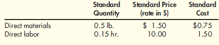 Standard Costing, Planned Variances  Juguette Company manufactures a plastic toy cell phone. The following standards have been established for the toy's materials and labor inputs:    During the first week of July, the company had the following results:    Other information: The purchasing agent located a new source of slightly higher-quality plastic, and this material was used during the first week in July. Also, a new manufacturing layout was implemented on a trial basis. The new layout required a slightly higher level of skilled labor. The higher-quality material has no effect on labor utilization. Similarly, the new manufacturing approach has no effect on material usage. Required:  1. Conceptual Connection: Compute the materials price and usage variances. Assuming that the materials variances are essentially attributable to the higher quality of materials, would you recommend that the purchasing agent continue to buy this quality, or should the usual quality be purchased Assume that the quality of the end product is not affected significantly. 2. Conceptual Connection: Compute the labor rate and efficiency variances. Assuming that the labor variances are attributable to the new manufacturing layout, should it be continued or discontinued Explain. 3. Conceptual Connection: Refer to Requirement 2. Suppose that the industrial engineer argued that the new layout should not be evaluated after only one week. His reasoning was that it would take at least a week for the workers to become efficient with the new approach. Suppose that the production is the same the second week and that the actual labor hours were 8,800 and the labor cost was $88,000. Should the new layout be adopted Assume the variances are attributable to the new layout. If so, what would be the projected annual savings