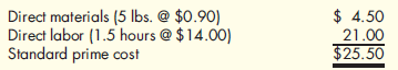 Standard Costing  Claro Company produces plastic bottles. The unit for costing purposes is a case of 18 bottles. The following standards for producing one case of bottles have been established:    During December, 78,000 pounds of material were purchased and used in production. There were 15,000 cases produced, with the following actual prime costs:    Required:  1. Compute the materials variances. 2. Compute the labor variances. 3. Conceptual Connection: What are the advantages and disadvantages that can result from the use of a standard costing system