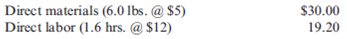 (Appendix 10A) Variance Analysis, Revision of Standards, Journal Entries  The Lubbock plant of Morril's Small Motor Division produces a major subassembly for a 6.0 horsepower motor for lawn mowers. The plant uses a standard costing system for production costing and control. The standard cost sheet for the subassembly follows:    During the year, the Lubbock plant had the following actual production activity: a. Production of subassemblies totaled 50,000 units. b. A total of 260,000 pounds of raw materials was purchased at $4.70 per pound. c. There were 60,000 pounds of raw materials in beginning inventory (carried at $5 per lb.). There was no ending inventory. d. The company used 82,000 direct labor hours at a total cost of $1,066,000. The Lubbock plant's practical activity is 60,000 units per year. Standard overhead rates are computed based on practical activity measured in standard direct labor hours. Required:  1. CONCEPTUAL CONNECTION Compute the materials price and usage variances. Of the two materials variances, which is viewed as the most controllable To whom would you assign responsibility for the usage variance in this case Explain. 2. CONCEPTUAL CONNECTION Compute the labor rate and efficiency variances. Who is usually responsible for the labor efficiency variance What are some possible causes for this variance  3. CONCEPTUAL CONNECTION Assume that the purchasing agent for the small motors plant purchased a lower-quality raw material from a new supplier. Would you recommend that the plant continue to use this cheaper raw material If so, what standards would likely need revision to reflect this decision Assume that the end product's quality is not significantly affected. 4. Prepare all possible journal entries.