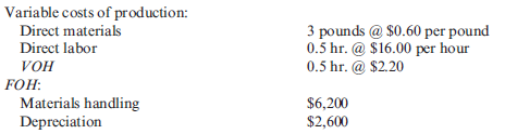 Flexible Budget with Different Levels of Production  Bowling Company budgeted the following amounts:    Required:  Prepare a flexible budget for 2,500 units, 3,000 units, and 3,500 units.