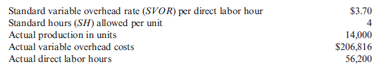Total Variable Overhead Variance  Aretha Company showed the following information for the year:    Required:  1. Calculate the standard direct labor hours for actual production. 2. Calculate the applied variable overhead. 3. Calculate the total variable overhead variance.