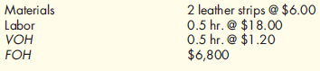 Flexible Budget for Various Levels of Production  Budgeted amounts for the year:    Required:  1. Prepare a flexible budget for 3,500, 4,000, and 4,500 units. 2. Conceptual Connection: Calculate the unit cost at 3,500, 4,000, and 4,500 units. What happens to unit cost as the number of units produced increases