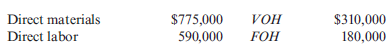 Flexible Budget, Overhead Variances  Shumaker Company manufactures a line of high-top basketball shoes. At the beginning of the year, the following plans for production and costs were revealed:    During the year, a total of 50,000 units were produced and sold. The following actual costs were incurred:    There were no beginning or ending inventories of raw materials. In producing the 50,000 units, 63,000 hours were worked, 5% more hours than the standard allowed for the actual output. Overhead costs are applied to production using direct labor hours. Required:  1. Using a flexible budget, prepare a performance report comparing expected costs for the actual production with actual costs. 2. Determine the following: (a) Fixed overhead spending and volume variances and (b) Variable overhead spending and efficiency variances.