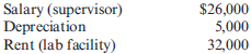 Make or Buy, Qualitative Considerations  Hetrick Dentistry Services operates in a large metropolitan area. Currently, Hetrick has its own dental laboratory to produce porcelain and gold crowns. The unit costs to produce the crowns are as follows:    Fixed overhead is detailed as follows:    Overhead is applied on the basis of direct labor hours. These rates were computed by using 5,500 direct labor hours. A local dental laboratory has offered to supply Hetrick all the crowns it needs. Its price is $125 for porcelain crowns and $150 for gold crowns; however, the offer is conditional on supplying both types of crowns-it will not supply just one type for the price indicated. If the offer is accepted, the equipment used by Hetrick's laboratory would be scrapped (it is old and has no market value), and the lab facility would be closed. Hetrick uses 2,000 porcelain crowns and 600 gold crowns per year. Required:  1. CONCEPTUAL CONNECTION Should Hetrick continue to make its own crowns, or should they be purchased from the external supplier What is the dollar effect of purchasing  2. CONCEPTUAL CONNECTION What qualitative factors should Hetrick consider in making this decision  3. CONCEPTUAL CONNECTION Suppose that the lab facility is owned rather than rented and that the $32,000 is depreciation rather than rent. What effect does this have on the analysis in Requirement 1  4. CONCEPTUAL CONNECTION Refer to the original data. Assume that the volume of crowns used is 4,200 porcelain and 600 gold. Should Hetrick make or buy the crowns Explain the outcome.