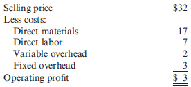 Accept or Reject a Special Order  Steve Murningham, manager of an electronics division, was considering an offer by Pat Sellers, manager of a sister division. Pat's division was operating below capacity and had just been given an opportunity to produce 8,000 units of one of its products for a customer in a market not normally served. The opportunity involves a product that uses an electrical component produced by Steve's division. Each unit that Pat's division produces requires two of the components. However, the price that the customer is willing to pay is well below the price that is usually charged. To make a reasonable profit on the order, Pat needs a price concession from Steve's division. Pat had offered to pay full manufacturing cost for the parts. So Steve would know that everything was above board, Pat supplied the following unit cost and price information concerning the special order, excluding the cost of the electrical component:    The normal selling price of the electrical component is $2.30 per unit. Its full manufacturing cost is $1.85 ($1.05 variable and $0.80 fixed). Pat argued that paying $2.30 per component would wipe out the operating profit and result in her division showing a loss. Steve was interested in the offer because his division was also operating below capacity (the order would not use all the excess capacity). Required:  1. CONCEPTUAL CONNECTION Should Steve accept the order at a selling price of $1.85 per unit By how much will his division's profits be changed if the order is accepted By how much will the profits of Pat's division change if Steve agrees to supply the part at full cost  2. CONCEPTUAL CONNECTION Suppose that Steve offers to supply the component at $2. In offering this price, Steve says that it is a firm offer, not subject to negotiation. Should Pat accept this price and produce the special order If Pat accepts the price, what is the change in profits for Steve's division  3. CONCEPTUAL CONNECTION Assume that Steve's division is operating at full capacity and that Steve refuses to supply the part for less than the full price. Should Pat still accept the special order Explain.