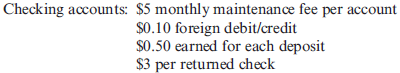 Differential Costing  As pointed out earlier in ''Here's the Real Kicker,'' Kicker changed banks a couple of years ago because the loan officer at its bank moved out of state. Kicker saw that as an opportunity to take bids for its banking business and to fine-tune the banking services it was using. This problem uses that situation as the underlying scenario but uses three banks: FirstBank, Community Bank, and RegionalOne Bank. A set of representative data was presented to each bank for the purpose of preparing a bid. The data are as follows: Checking accounts needed: 6 Checks per month:* 2,000 Foreign debits/credits on checking accounts per month: 200 Deposits per month:* 300 Returned checks:* 25 per month Credit card charges per month: 4,000 Wire transfers per month: 100, of which 60 are to foreign bank accounts Monthly credit needs (line of credit availability and cost): $100,000 average monthly usage *These are overall totals for the six accounts during a month. Internet banking services  Knowledgeable loan officer  Responsiveness of bank  FirstBank Bid:    Credit card fees: $0.50 per item Wire transfers: $15 to domestic bank accounts, $50 to foreign bank accounts    The loan officer assigned to the potential Kicker account had 10 years of experience with medium to large business banking and showed an understanding of the audio industry. Community Bank Bid:    Wire transfers: $30 per wire transfer    Internet banking services Not currently, but within the next six months The loan officer assigned to the potential Kicker account had 4 years of experience with medium to large business banking, none of which pertained to the audio industry. RegionalOne Bank Bid:    Credit card fees: $0.50 per item Wire transfers: $10 to domestic bank accounts, $55 to foreign bank accounts    The loan officer assigned to the potential Kicker account had 2 years of experience with large business banking. Another branch of the bank had expertise in the audio industry and would be willing to help as needed. This bank was the first one to submit a bid. Required:  1. Calculate the predicted monthly cost of banking with each bank. Round answers to the nearest dollar. 2. CONCEPTUAL CONNECTION Suppose Kicker felt that full online Internet banking was critical. How would that affect your analysis from Requirement 1 How would you incorporate the subjective factors (e.g., experience, access to expertise)