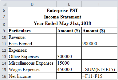Retained earnings: It refers the part of earning which are being kept by enterprise for the purpose of future growth or expansions. This is very important for growing enterprises since they rely on it for future along with outside funds. In this case, company PTS has prepared accounts wherein opening retained earnings as on June 1, 2017 are $300,000. Enterprise PST has various transactions during the year and it is required to prepare statement of retained earnings. Following is the calculation using Excel Sheet:    The result of the above Excel sheet is given below:    Retained earnings statement above is show of all earning retained as well as appropriated further in form of dividend paid. Therefore, change in retained earnings added to opening gives us Retained earnings at end.In this case, company has raised capital through common stock of $40,000. Common stock is not added in retained earnings, as it is included in a shareholder's fund in balance sheet. And nowhere it is disclosed that stock amount raised is been retained.Hence, retained earnings of enterprise PTS as on May 31, 2018 is    . Note:  Net Income earned during the year has been derived from the Basic exercise 1-4 and it is shown below using Excel sheet:    The result of the above Excel sheet is given below:   