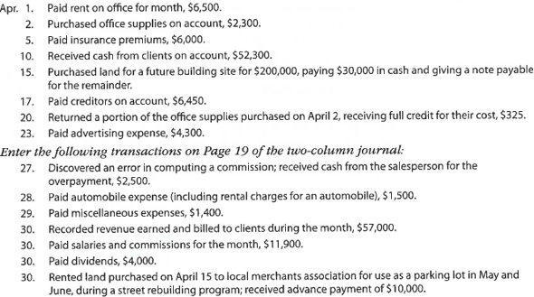 Journal entries and trial balance Elite Realty acts as an agent in buying, selling, renting, and managing real estate. The unadjusted trial balance on March 31, 2018, follows: The following business transactions were completed by Elite Realty during April 2018: Instructions 1. Record the April 1, 2018, balance of each account in the appropriate balance column of a four-column account, write Balance in the item section, and place a check mark (?) in the Posting Reference column. 2. Journalize the transactions for April in a two-column journal beginning on Page 18. Journal entry explanations may be omitted. 3. Post to the ledger, extending the account balance to the appropriate balance column after each posting. 4. Prepare an unadjusted trial balance of the ledger as of April 30, 2018. 5. Assume that the April 30 transaction for salaries and commissions should have been $19,100. (A) Why did the unadjusted trial balance in (4) balance? (B) Journalize the correcting entry. (C) Is this error a transposition or slide?