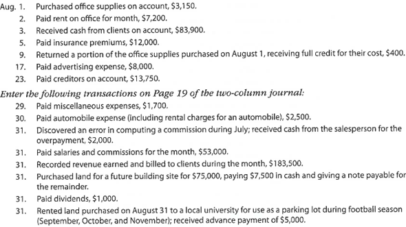 Journal entries and trial balance Valley Realty acts as an agent in buying, selling, renting, and managing real estate. The unadjusted trial balance on July 31, 2018, follows: The following business transactions were completed by Valley Realty during August 2018: Instructions 1. Record the August 1 balance of each account in the appropriate balance column of a four-column account, write Balance in the item section, and place a check mark (?) in the Posting Reference column. 2. Journalize the transactions for August in a two-column journal beginning on Page 18. Journal entry explanations may be omitted. 3. Post to the ledger, extending the account balance to the appropriate balance column after each posting. 4. Prepare an unadjusted trial balance of the ledger as of August 31, 2018. 5. Assume that the August 31 transaction for dividends should have been $10,000. (A) Why did the unadjusted trial balance in (4) balance? (B) Journalize the correcting entry. (C) Is this error a transposition or slide?