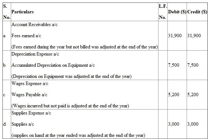 1) Journal Entries in the books of Tucker Jacobs on August 31 2) Statement showing Correct Net Income for August and total assets, liabilities and owners' equity as on August 31
