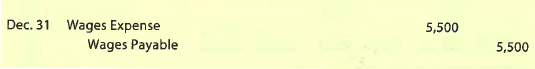 Reversing entry  The following adjusting entry for accrued wages was recorded on December 31:     A. Journalize the reversing entry that would be made on January 1 of the next period. B. Assume that the first paid period of the following year ends on January 6 and that wages of $61,375 were paid. Journalize the entry to record the payment of the January 6 wages.  C. Journalize the entry to record the payment of the January 6 wages assuming that a reversing entry was not made on January 1.  D. What is wages expense for the period January 1-6?
