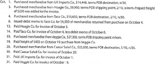Purchase-related transactions using perpetual inventory system The following selected transactions were completed by Capers Company during October of the current year:   Instructions Journalize the entries to record the transactions of Capers Company for October.<div style=padding-top: 35px> 
