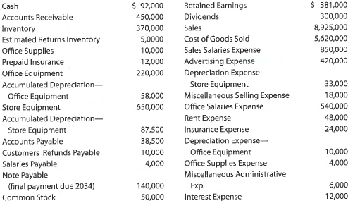 Multiple-step income statement and balance sheet The following selected accounts and their current balances appear in the ledger of Kanpur Co. for the fiscal year ended June 30, 2018:   Instructions 1. Prepare a multiple-step income statement. 2. Prepare a retained earnings statement. 3. Prepare a balance sheet, assuming that the current portion of the note payable is $7,000. 4. Briefly explain how multiple-step and single-step income statements differ.<div style=padding-top: 35px> 