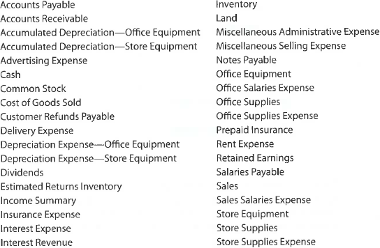 Chart of accounts Monet Paints Co. is a newly organized business with a list of accounts arranged in alphabetical order, as follows:   Construct a chart of accounts, assigning account numbers and arranging the accounts in balance sheet and income statement order, as illustrated in Exhibit 10. Each account number is three digits: the first digit is to indicate the major classification (1 for assets, and so on); the second digit is to indicate the subclassification (11 for current assets, and so on); and the third digit is to identify the specific account (110 for Cash, 112 for Accounts Receivable, 114 for Inventory, 115 for Estimated Returns Inventory, and so on).<div style=padding-top: 35px> 
